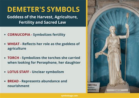 what is demeter symbol.